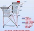 Autres exemples de projets aéronautique